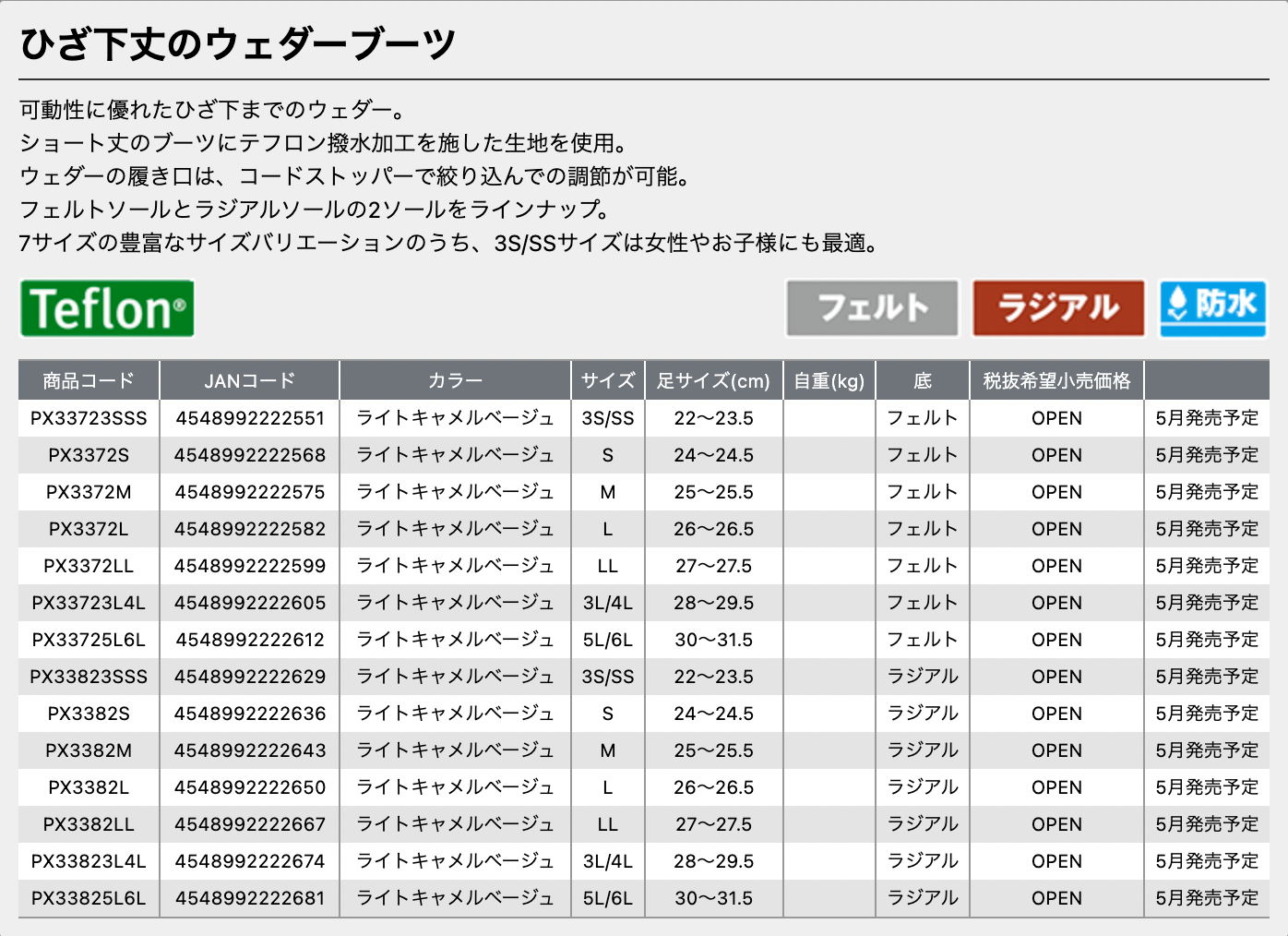 ■ Teflon Polyester Wedder Boots