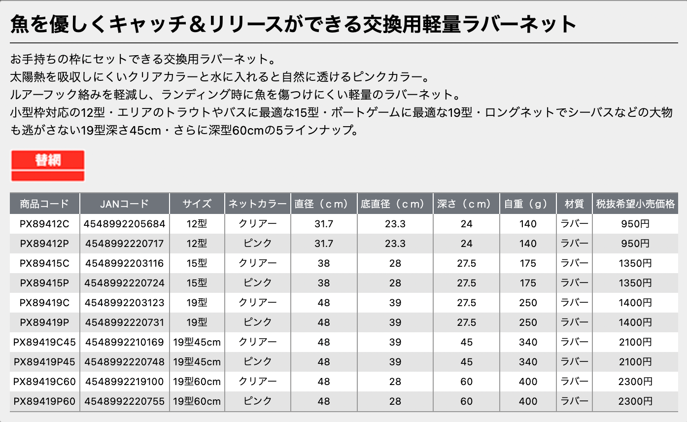 交換用ラバーランディングネット