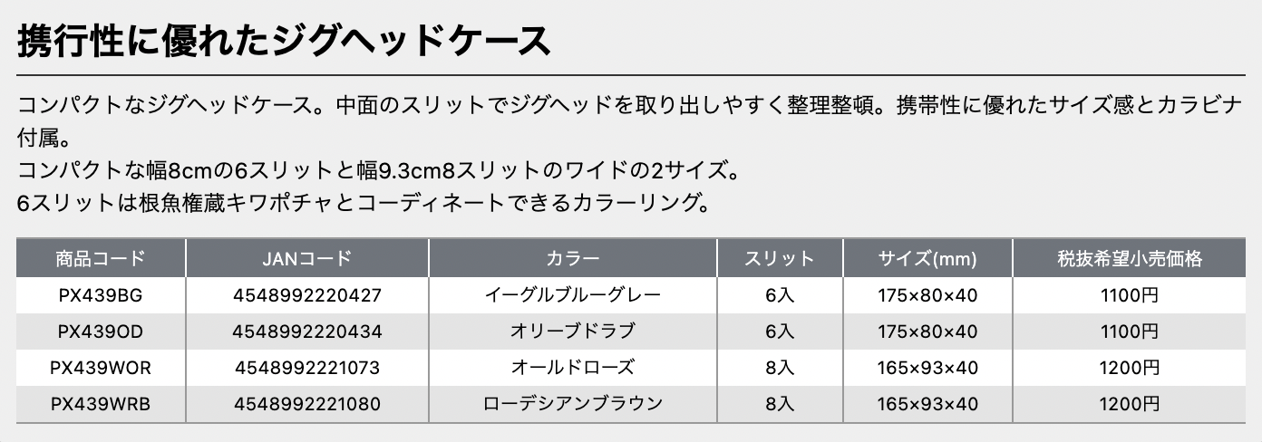 根魚権蔵ジグヘッドケース