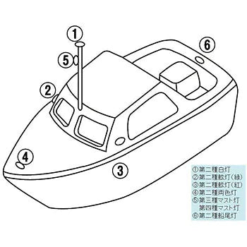 ■（小糸）小型船舶用LED船灯 3级桅杆灯 各种类型（桅杆灯）
